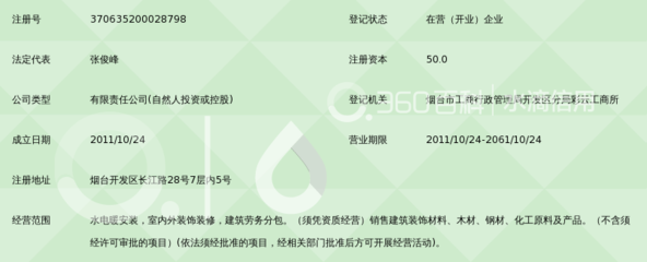 烟台元方建筑安装工程